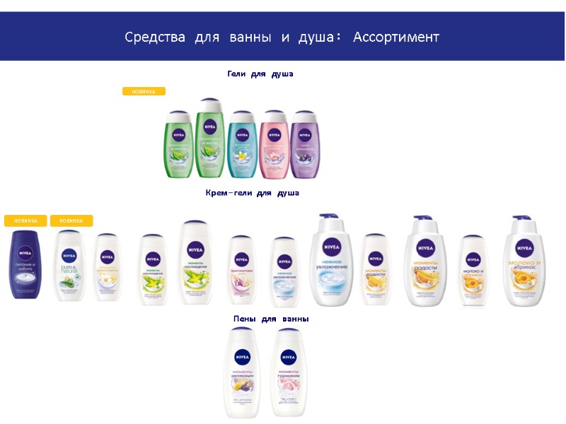 Гели для душа Крем-гели для душа Пены для ванны Средства для ванны и душа: